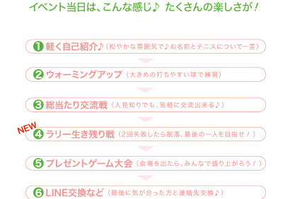 �C�x���g�����́A����Ȋ����� ��������̊y�������I