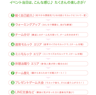 イベント当日は、こんな感じ♪ たくさんの楽しさが!