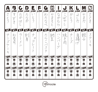 楽しく♪対戦!交流カード♪