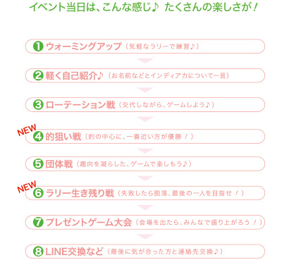 �C�x���g�����́A����Ȋ����� ��������̊y�������I