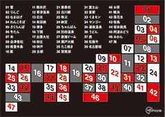 �_�[�c���Q�[���I