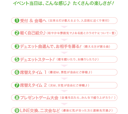 �C�x���g�����́A����Ȋ����� ��������̊y�������I