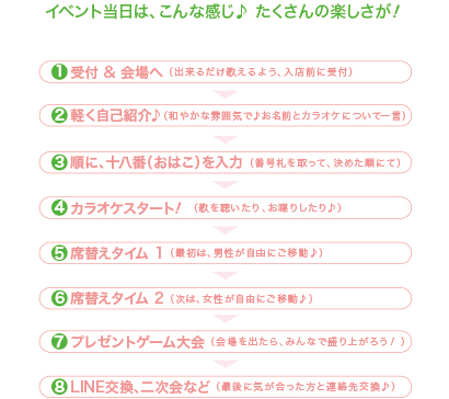 �C�x���g�����́A����Ȋ����� ��������̊y�������I