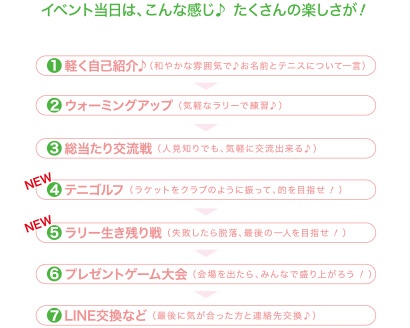 �C�x���g�����́A����Ȋ����� ��������̊y�������I